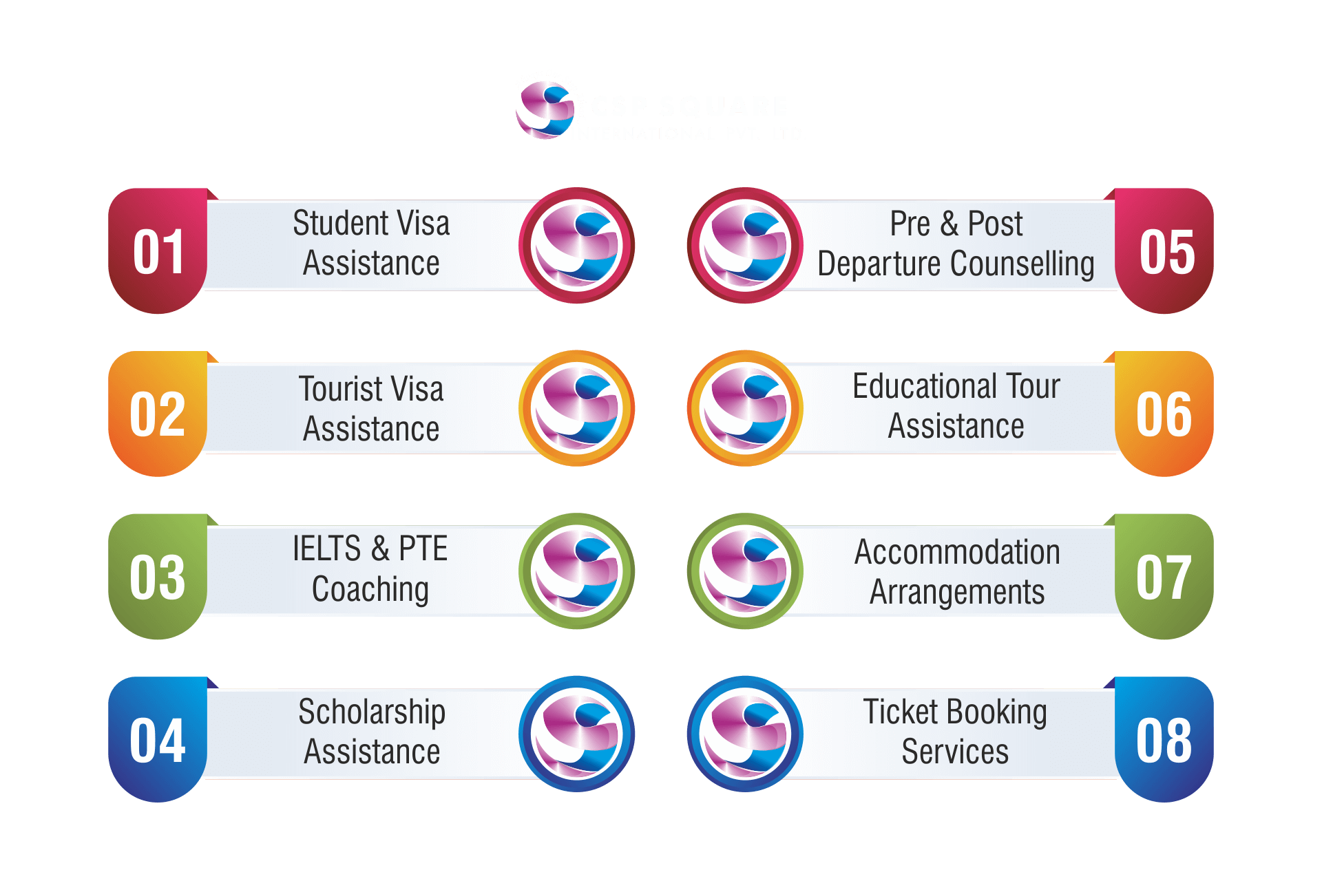 Services of CSP Square International